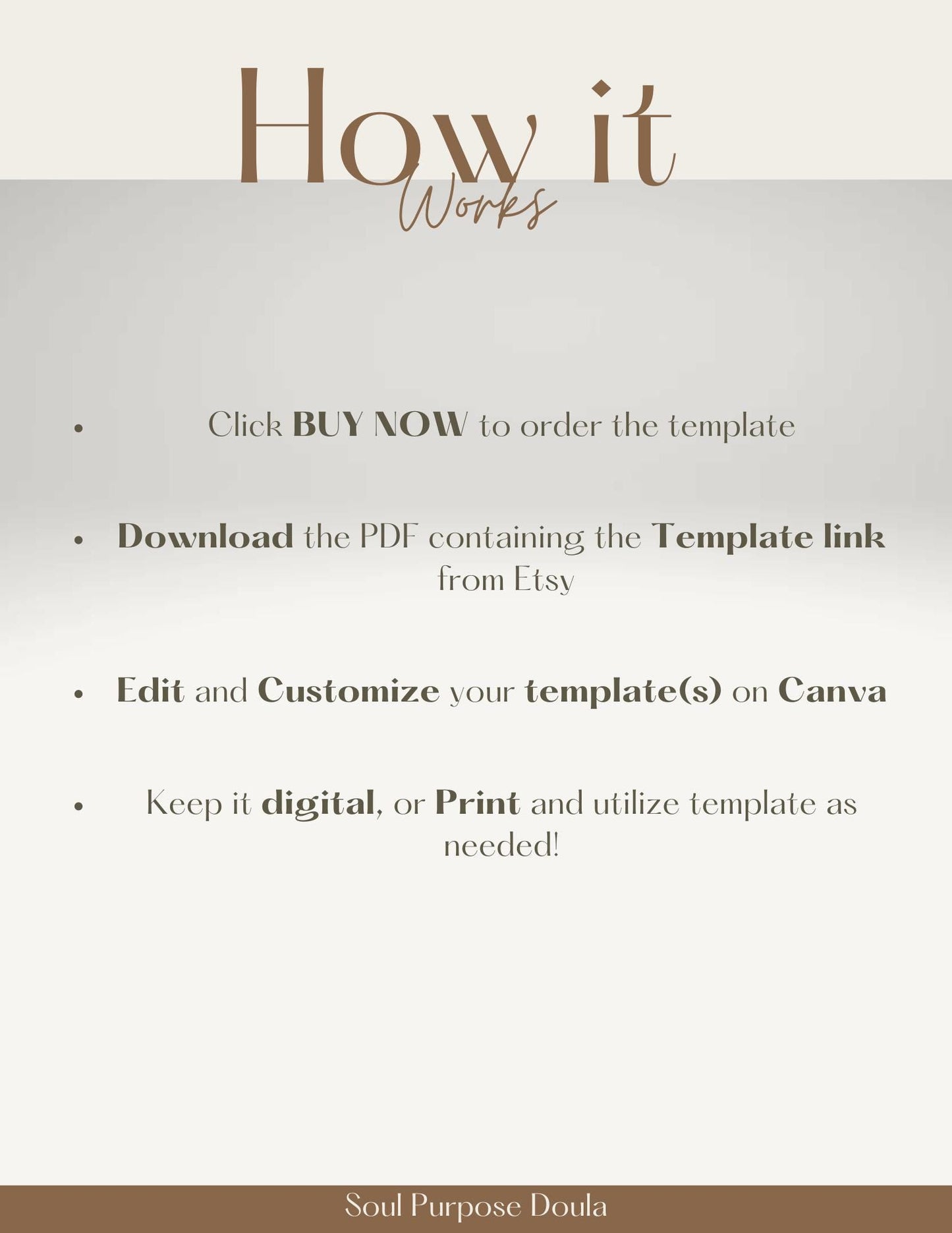 Placenta Encapsulation Contract & Handout Template, Editable Doula Forms, for Doulas, midwives, and placenta specialists