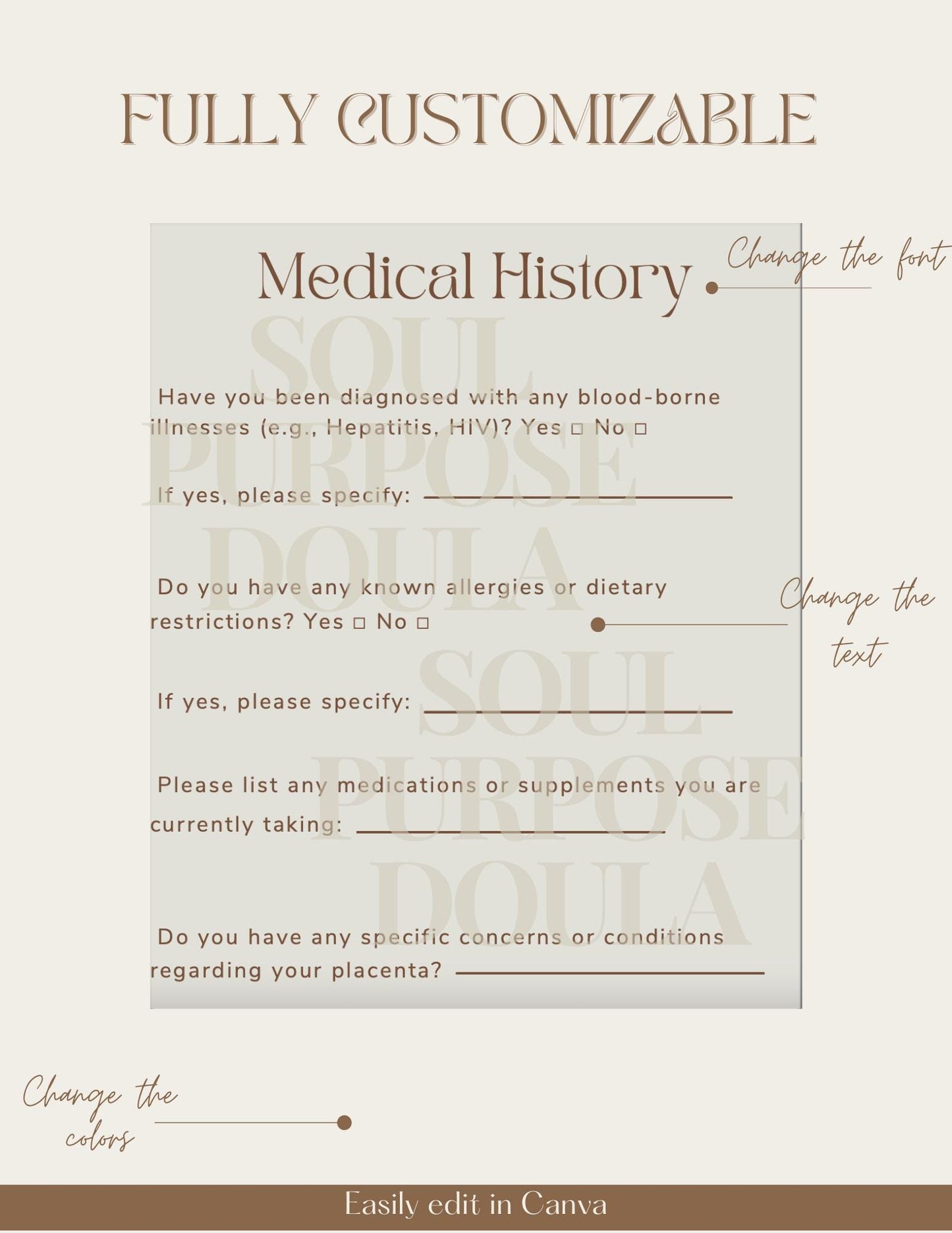 Placenta Encapsulation Contract & Handout Template, Editable Doula Forms, for Doulas, midwives, and placenta specialists